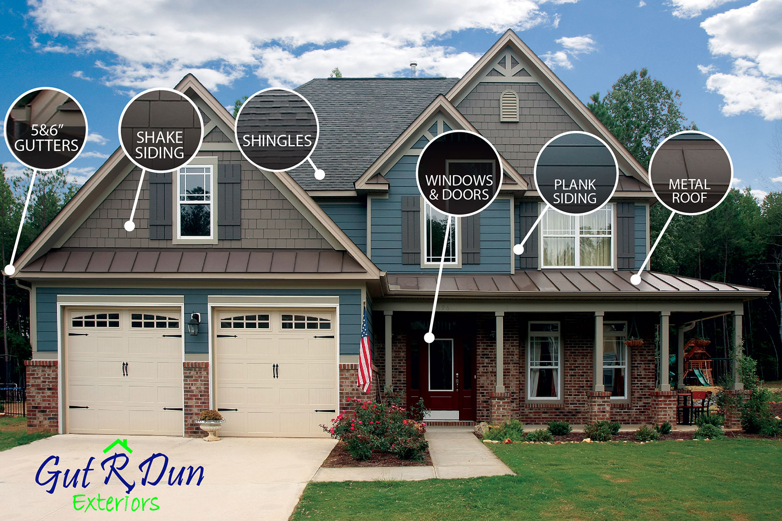 the home explained